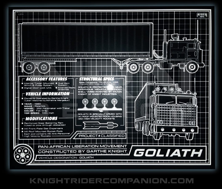 Knight Rider Golioth Knight Rider Companion - GOLIATH SCHEMATIC 8 x 10 METALLIC PHOTO – KRC ...