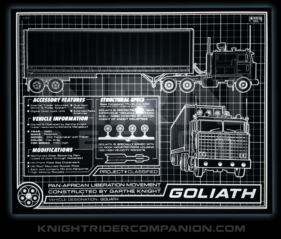 goliath-schematic-8-x-10-metallic-photo