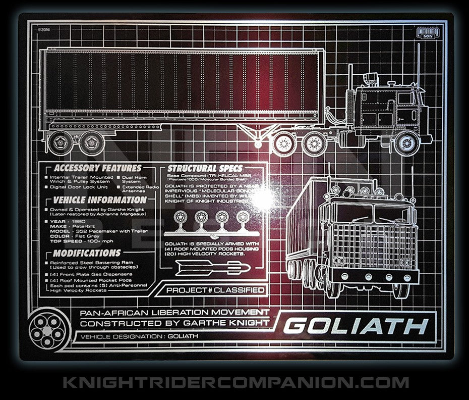 goliath-schematic-8-x-10-metal-plate