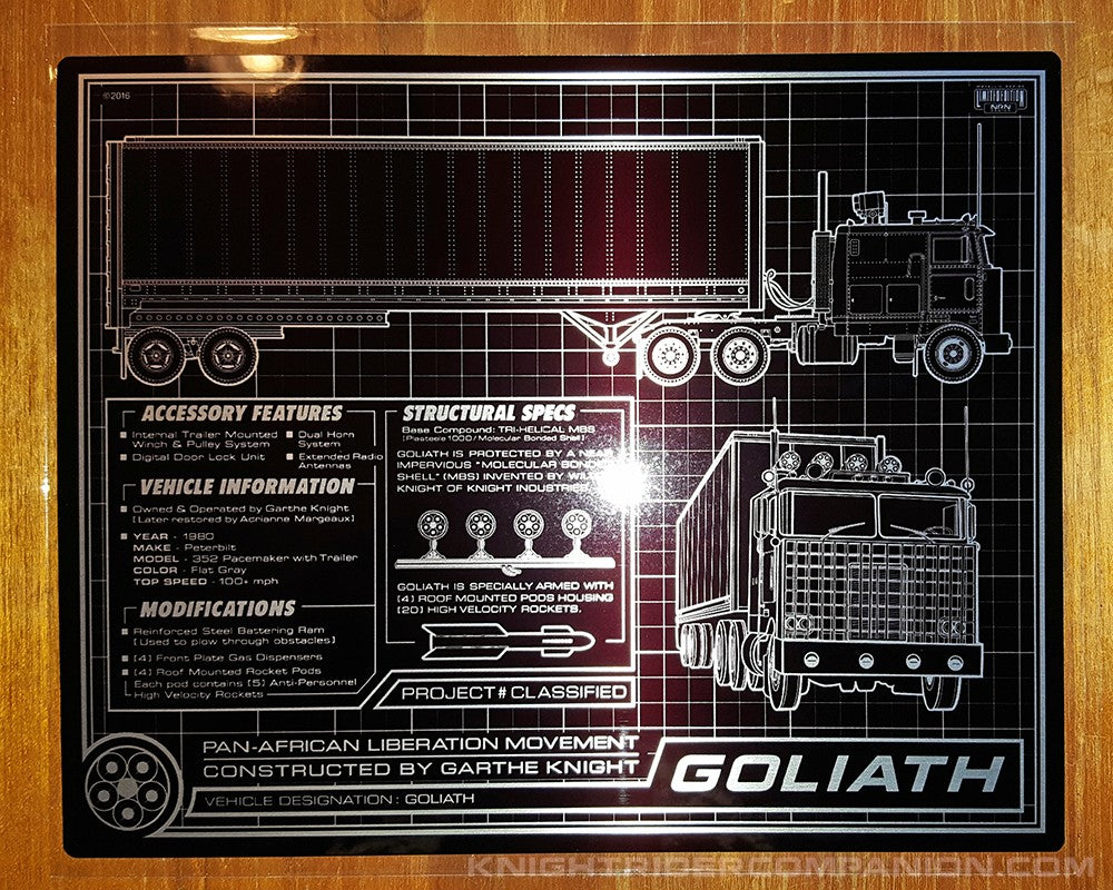 goliath-schematic-8-x-10-metal-plate