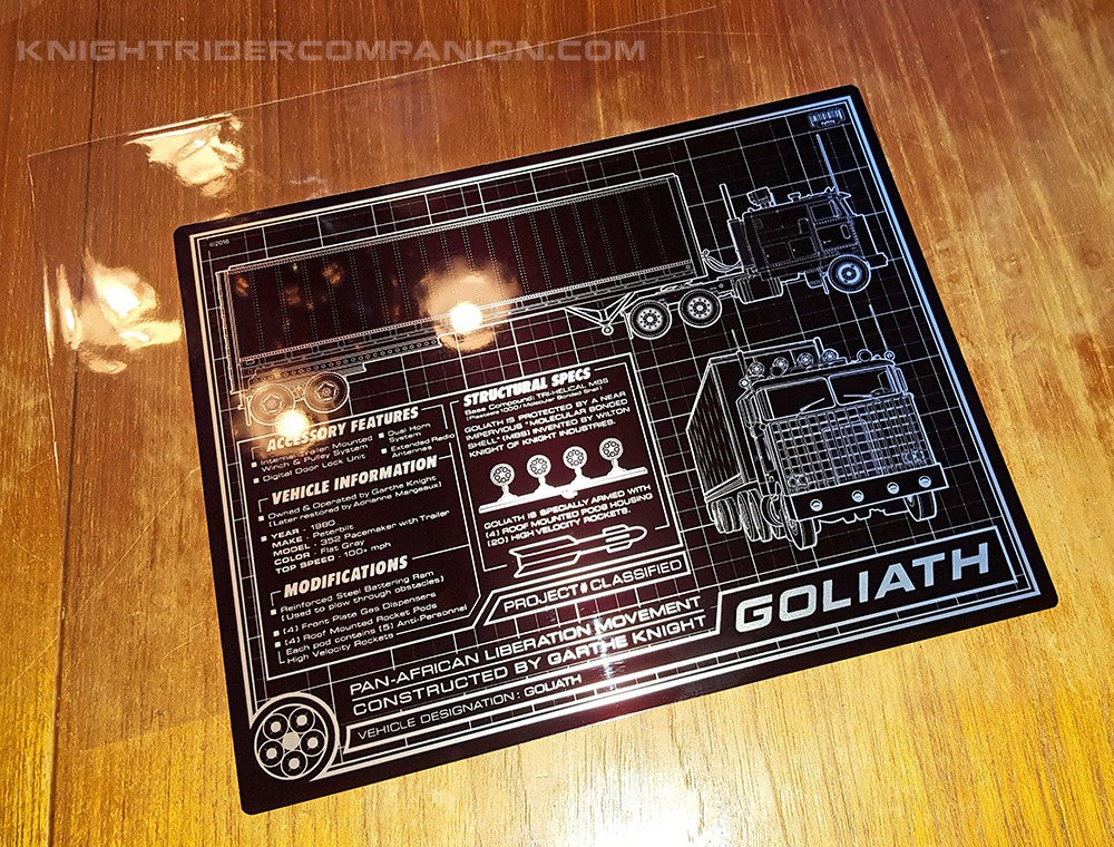goliath-schematic-8-x-10-metal-plate